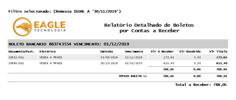 Relatório por Contas a Receber