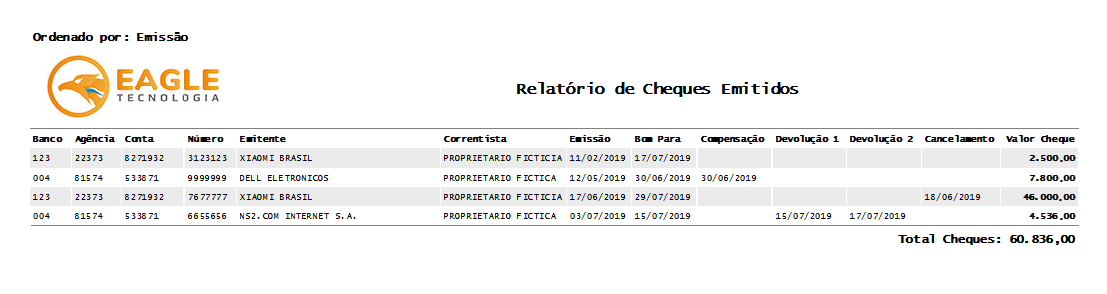 Relatório de Cheques - Exemplo