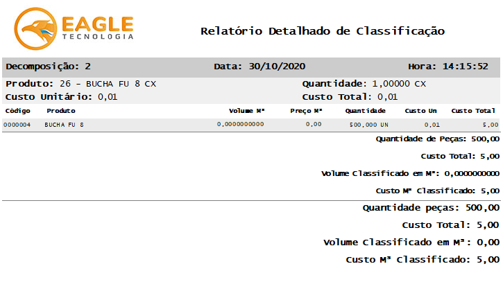 Relatório Classificação e Tratamento - Exemplo