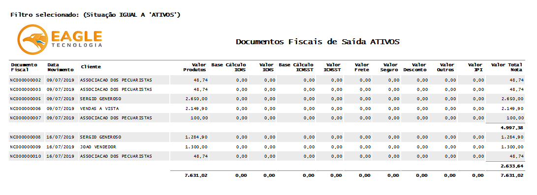 Relatório Fiscal - Exemplo