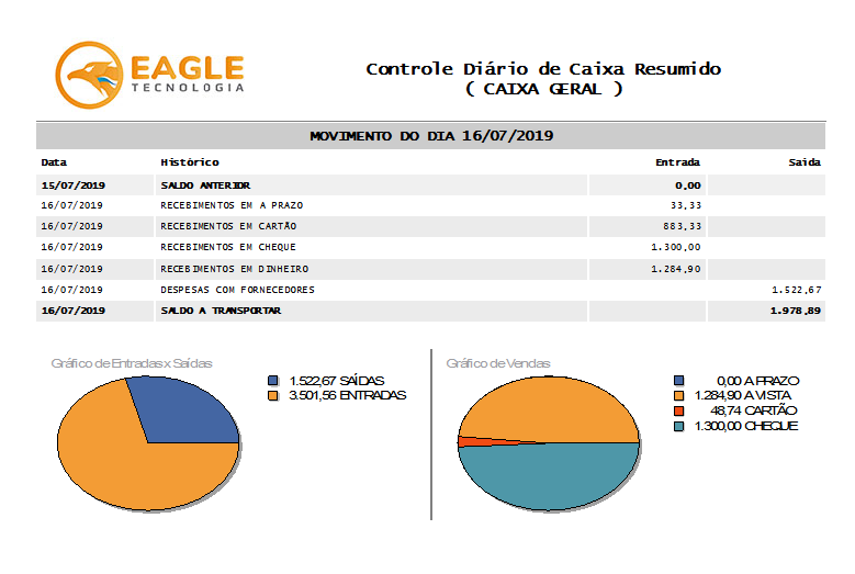 Relatório de Movimentação de Caixa - Exemplo