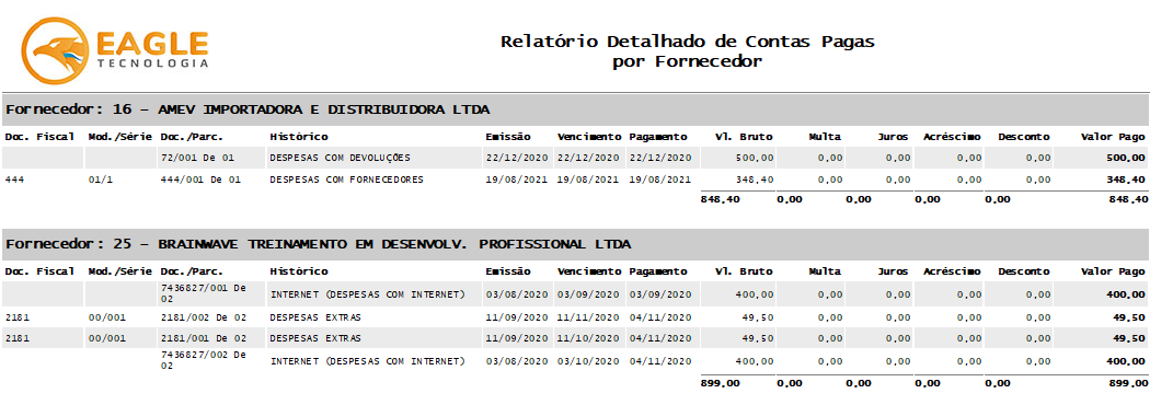 Contas Pagas - Exemplo