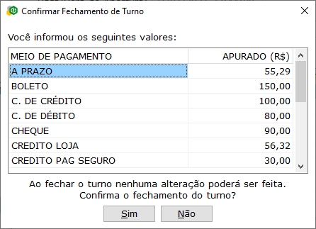 Confirmar fechamento de turno