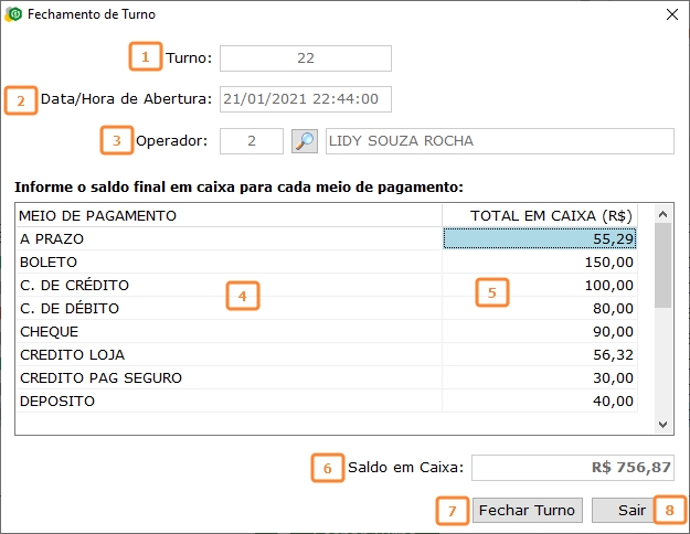 Fechamento do turno