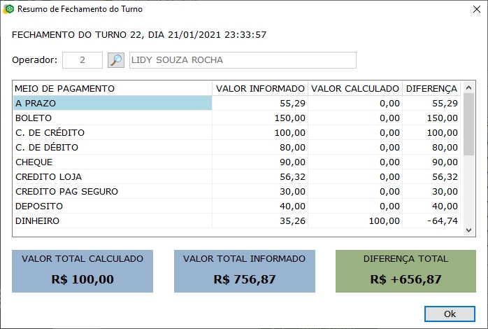 Resumo do fechamento do turno diferença positiva