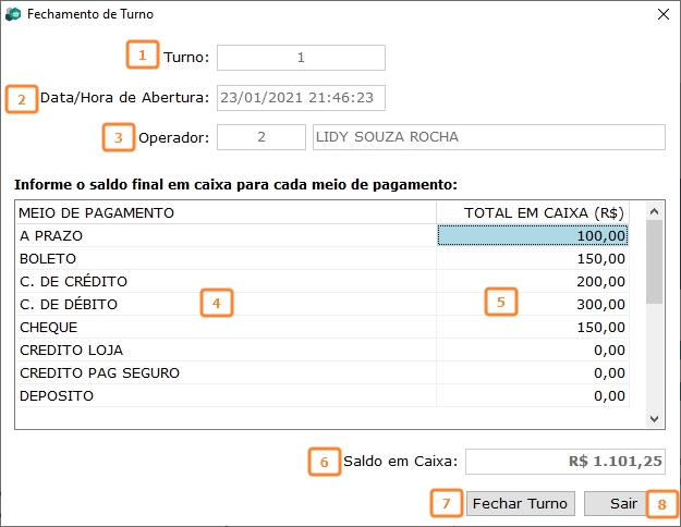 Fechamento do turno