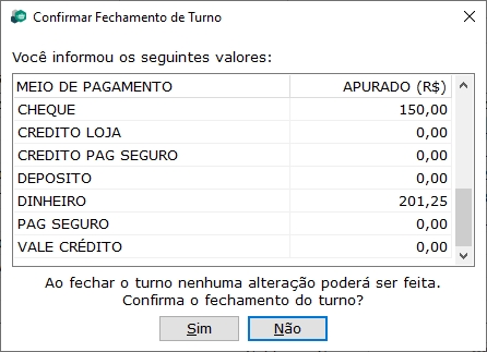 Confirmar fechamento de turno