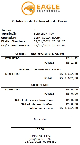 Relatório de Fechamento do Caixa, modelo 80 mm