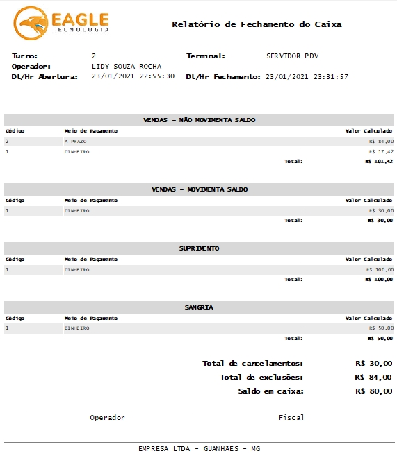 Relatório de Fechamento do Caixa, modelo  A4