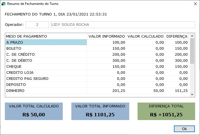 Resumo do fechamento do turno diferença positiva