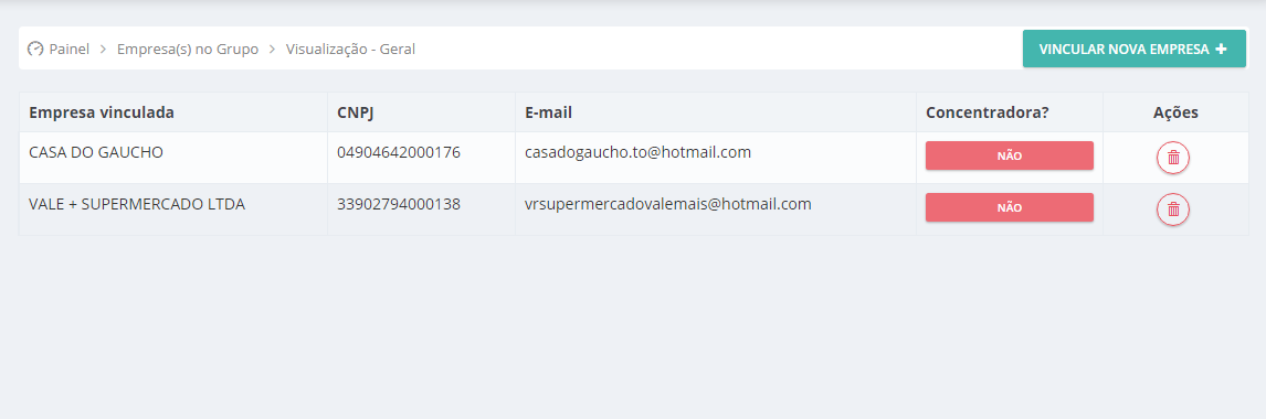 Empresas vinculadas ao grupo