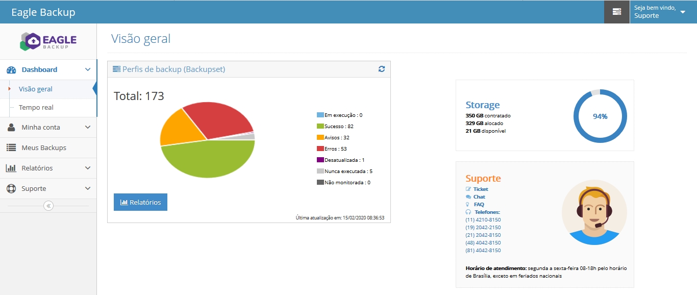 Monitorando Backup - Passo 1