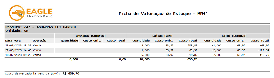 mov_neg_aposcorrecao