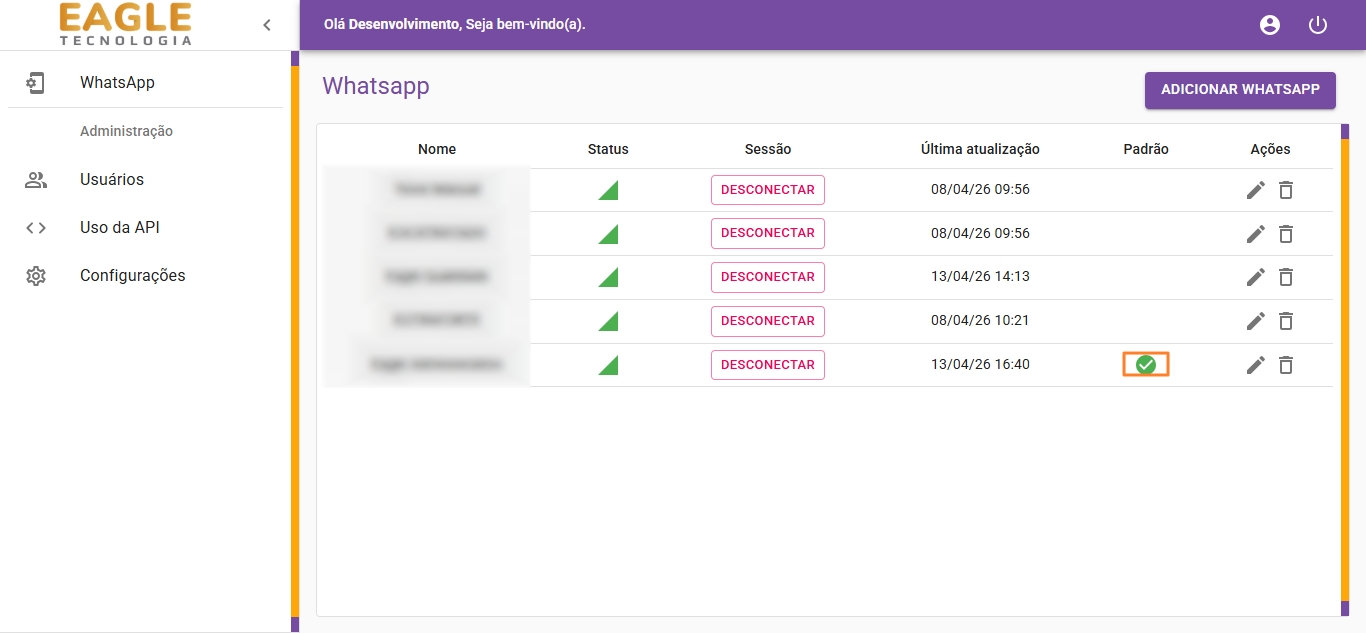 Painel API do Whatsapp