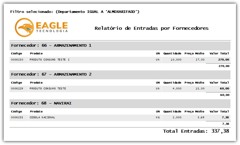 Relatório -  Relatório de Entradas por Fornecedores