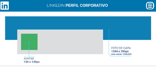 LinkedIn Empresarial