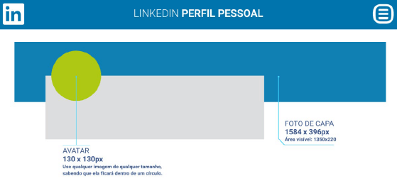 LinkedIn Pessoal